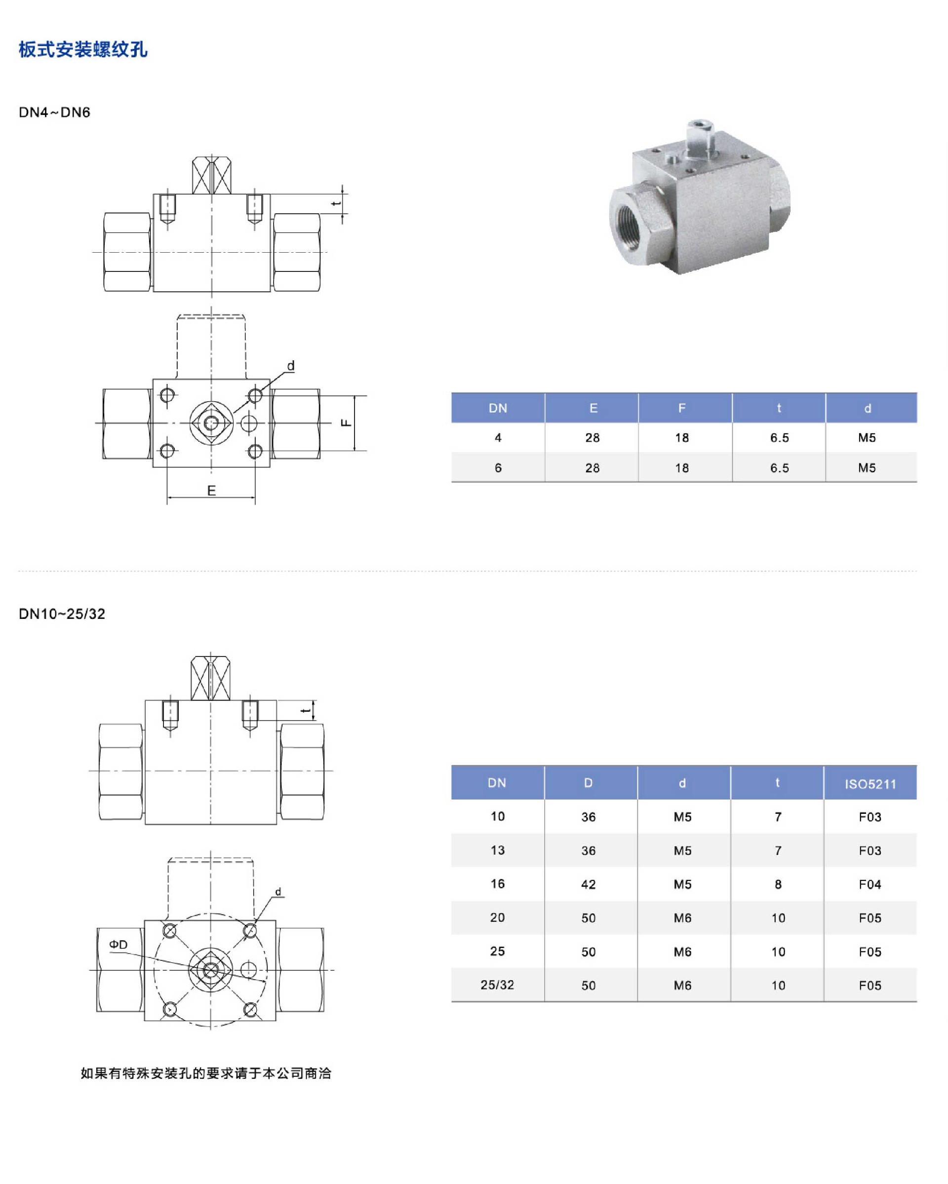 KHB、KHB3K球閥帶安裝孔系列canshu1.jpg